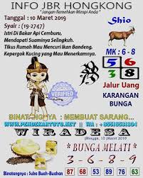 Syair Togel Hongkong Hari Ini 10 Maret 2019 Maret Kucing
