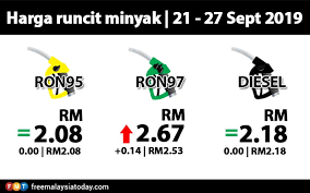 Berikut dikongsikan senarai harga minyak terkini buat rujukan semua Harga Ron97 Naik 14 Sen Free Malaysia Today Fmt