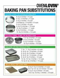Pan Sizes Cooking Measurements Baking Chart Baking Conversion Chart
