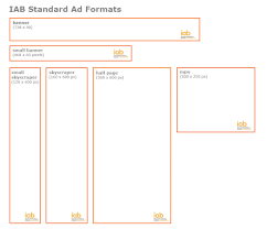 If you're doing online advertising, you need to know what banner sizes google adwords uses. Display Ad Standards Iab Ireland