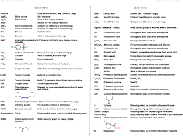 The Organic Chemistry Reagent Guide Is Here Master