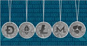 The nature of the cryptocurrency market capitalization is the reason why its growth becomes suppressed every now and … Altcoins Continue To Slide As Bitcoin Dips And Total Market Cap Drops Smartereum