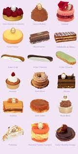 Let us look at few dessert inspired names that are currently in vogue. Laduree Maison De Macarons Et Fabricant De Douceurs Depuis 1862 Dessert Recipes French Desserts French Pastries