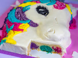 Einhorn Torte Ohne Fondant Video Ofenkieker