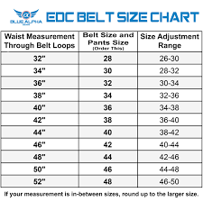 American Waist Size Chart 2019