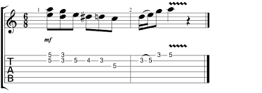 Double Stops And Blues Licks Around The Entire Neck