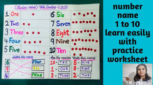 Try studying the numbers from one to ten in russian, practicing pronunciation, and. Number Names1 To 10 1 To 10 Number Name S For Lkg With Practice Worksheet Number Names Math Lkgukg Youtube