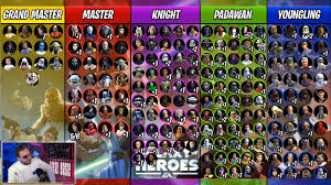 It is more powerful, and in turn, more flexible than turtling, or other strategies. Ahnaldt101 S Character Tier List January 2020 Just Thought I Would Post It Obviously Not Mine Thanks A Lot Ahnald Swgalaxyofheroes