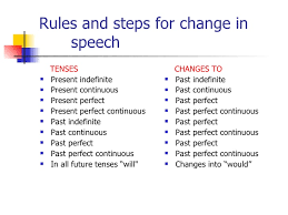 narration rules chart in hindi bedowntowndaytona com