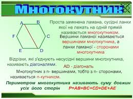 Результат пошуку зображень за запитом многокутники