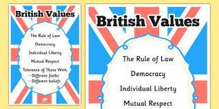 British Values Poster British Values British Values Display Good Morals
