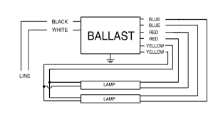 T8 led wiring instruction diagram (with no ballast). Diagram 2l T12 Ballast Wiring Diagram Full Version Hd Quality Wiring Diagram Moneydiagramm Eventours It