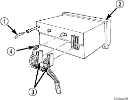 Dodge ram truck 1500 (2009) service diagnostic and wiring information pdf.rar. 2001 Dodge Durango Stereo Wiring 1975 Bronco Wiring Diagram Duramaxxx Yenpancane Jeanjaures37 Fr