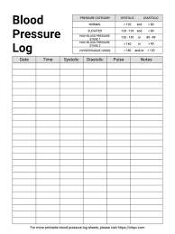 Daily Free Printable Blood Pressure Log Sheets