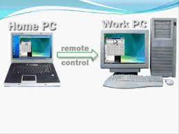 How To Access Remote Pc Via Internet - Youtube