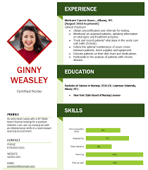 And accomplishments.here is one perfect resume sample for fresher. Entry Level Nurse Resume Sample Pdf Doc Docx Wantcv Com