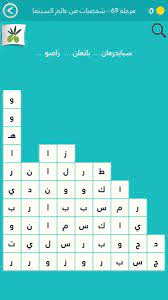 عدد الأسهم بعد التغير (مليون) 69.20. Suab M Suabm1 Twitter