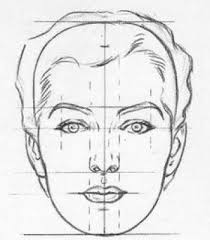 The structure of the eye and detailed information on drawing the brow ridge if you like drawing face shapes, you might love these ideas. 5 Proportions Of The Face To Know
