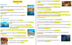 Disney characters are fascinating and delightful. Luca Disney Pixar Movie Guide Questions In Spanish Preguntas En Espanol