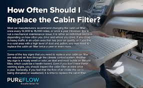 See full list on pureflowair.com Automotive Parts Accessories Cabin Air Filter Original Performance Wd Express Fits 07 15 Mazda Cx 9