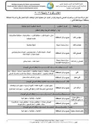 وظائف شركة مياه الشرب والصرف الصحي لخريجي هندسة تجارة علوم زراعة خدمة اجتماعية دبلومات عمال سائقين Holding Company Wastewater News