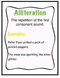 Figurative Language Posters Alliteration Simile Personification Idiom Hyperbole Alliteration Teaching Poetry Figurative Language