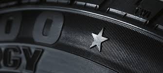 Bmw Tyres Overview