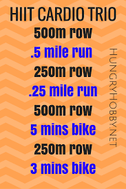 Friday Fitness And Favorites Post Dietitian And Personal Trainer Kelli Shallal Recaps Her Workouts And Favorite Stuff From Friday Workout Fitness Hiit Cardio