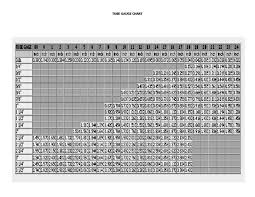 Ck Blood Test Tube Color Hypodermic Tubing Gauge Chart