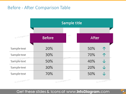 Creative Tables Graphics Ppt Template Powerpoint Design