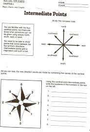 Social Studies Skills Map Skills Worksheets Third Grade Social Studies Teaching Map Skills