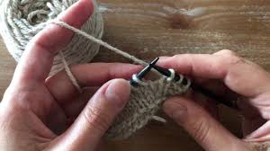Check spelling or type a new query. 1 1 Rc Right Crossed Cable Or Right Twist Worked With And Without A Cable Needle Youtube