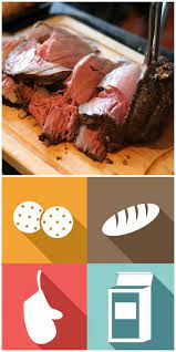 Oven Roast Beef The Slow Roast Method Recipe Oven Roast Beef Slow Roast Cooking Roast Beef