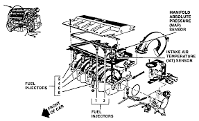 Thank you enormously much for downloading northstar engine diagram parts.most likely you have knowledge that, people have look numerous. Northstar Engine Diagram Kit