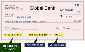 You can manage and access your global ime bank accounts quickly and securely either through sms, wifi, 3g or edge. Global Bank Search Routing Numbers Addresses And Phones Of Branches
