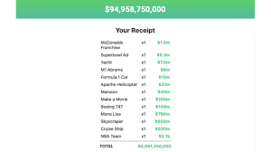 The creator of 'spend bill gates money' is a bit of a prodigy himself. Want To Spend Bill Gates Money Here S How