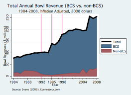 cons rdg 1300 002 f12 paying college athletes