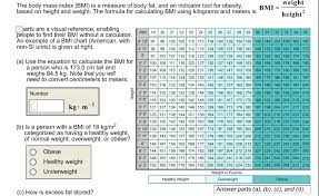 Solved Weight The Body Mass Index Bmi Is A Measure Of B