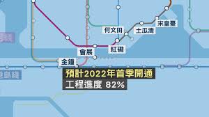 The site owner hides the web page description. æ²™ä¸­ç¶«éŽæµ·æ®µé è¨ˆ2022å¹´é¦–å­£é€šè»Š Now æ–°èž