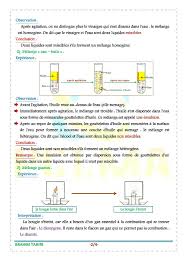 Epingle Par Mohammed Amine Sur Melange Physique Chimie College Sciences Physiques Physique Chimie