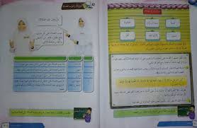Betultak jika saya kata anda sedang mencari dskp matematik tingkatan 1. Kurikulum Bersepadu Dini Kdb As Syariah Ting 1 Buku Teks Tajuk Solat As Syariah Tingkatan 1