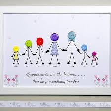Mother S Day Grandparents Gift For Her Button Art Etsy Grandparent Gifts Nanny Gifts Button Family