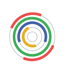 Menariknya untuk dapat terhubung dengan jaringan wifi masjid. Link Soal Kegabutan Link Soal Kegabutan Memanfaatkan Google Form Sebagai Follow Their Code On Github