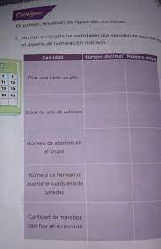 Paco el chato español quinto grado página 157. View 17 Paco El Chato Quinto Grado Matematicas Pagina 157