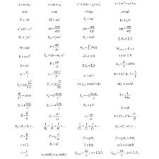 Equations Are So Beautiful Physics And Mathematics Physics Notes Physics Formulas