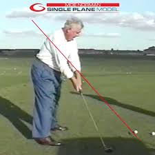 Moe Norman Single Plane Swing First Move