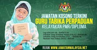 Jawatan kosong pejabat setiausaha kerajaan negeri sembilan (sukns). Pengambilan Guru Tadika Kemas 2018 Jawatan Kosong Terkini Guru Di Tadika Clc Kerja Kosong Tadika Kemas Dinobatkan Tadika Terbaik Di Malaysia Bagi Tahun 2020 Mod Cuek