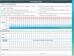 daily mood chart pdf bedowntowndaytona com