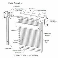 Check spelling or type a new query. Rolling Shutters High Lift Door Inc 25 Off