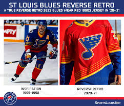 Canucks uniforms are infamous for being. Nhl Adidas Unveil Reverse Retro Jerseys For All 31 Teams Sportslogos Net News